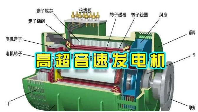 石台颠覆你对发电方式的认知！中国革命性发电机公开揭秘 
